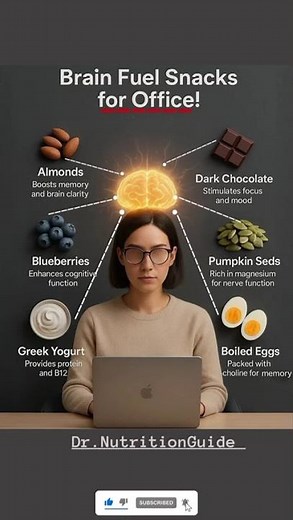 Best Office Snacks for Smarter Workdays!