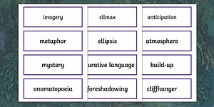 Writing Scary Stories Key Vocabulary Word Cards