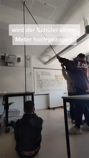 Flaschenzug in der Mechanik: Effizienz und Anwendung