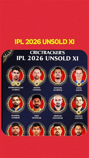 UNSOLD PLAYERS LO BEST PICK ఎవరు?🤯🔥 #IPL2026 #IPLPlayers #CricketShorts
