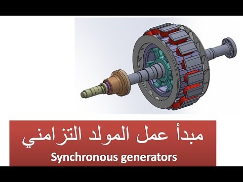 مبدأ عمل المولد التزامني fahraf1.com المزيد اسفل الفيديو