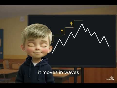 Market Structure Explained — How the Market Really Moves