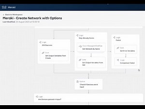 Cisco Workflows - Introduction into drag and drop automation