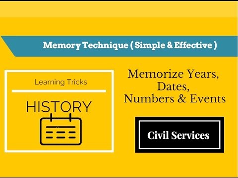 New Memory Technique to remember Dates, Years and Events in History
