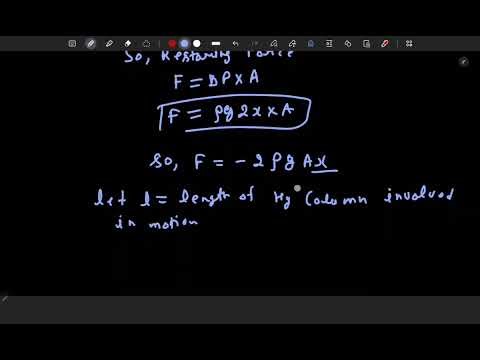 Exercise Question 13.18 | Oscillations | Class 11 Physics | NCERT Solution | Sadhana Classes