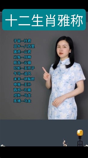 The twelve Chinese zodiac animals have elegant names #LearnMandarin #LearnChinese #belajarmandari...