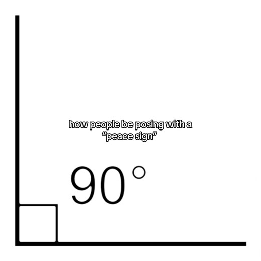 Exploring the Meaning of the Peace Sign Gesture