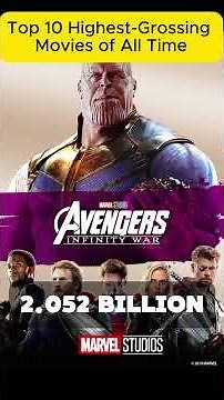 The Highest-Grossing Movies of All Time (2025 Update)