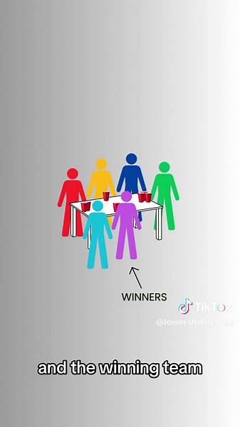 How to play Soccer #gameswithfriends #groupgames #cupgames