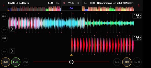 em se la co dau..#xh #xuhuongtiktok #fyp #viral #nhachaymoingay