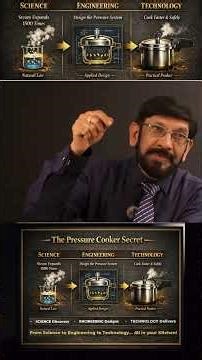 The Pressure Cooker Secret: Science → Engineering → Technology in 2 Minutes!