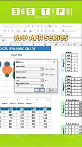 17K views · 116 reactions | Dynamic excel part 2 bubble chart #reelsfbviral #fbreels #reelsfb #exceltricks #reels #learnexcel #tipsandtricks #exceltips #tutorial #Excel | 365 Tips & Tricks | Facebook