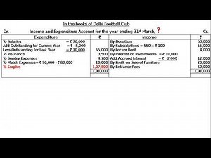 XII - Book - 2: Ch.- 7 - Financial Statements of NPO : 2018-19: Ex - 34 Video Lecture - Commerce