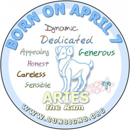 April 7 Zodiac Horoscope Birthday Personality