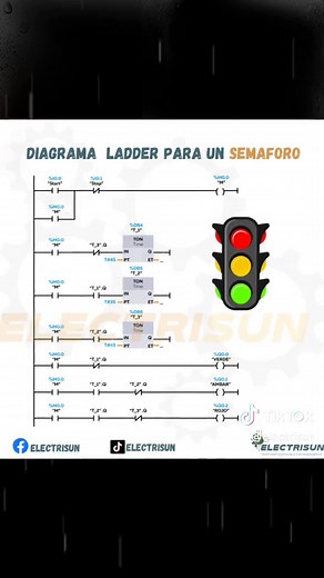 Diagrama Ladder de un Semáforo 🚦 Síganos en Facebook estamos como Electrisun #instalacioneselectricas #ingeniriaelectrica #trabajoselectricos #electromecánica #Electrisun #viral #fyp #ladder #programacion #semaforo