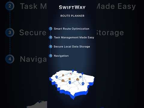 Plan, Optimize & Deliver: The Complete Swift Way App Tutorial