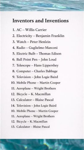 inventions with their inventors