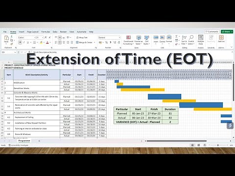 How to Prepare an Extension of Time (EOT) Request
