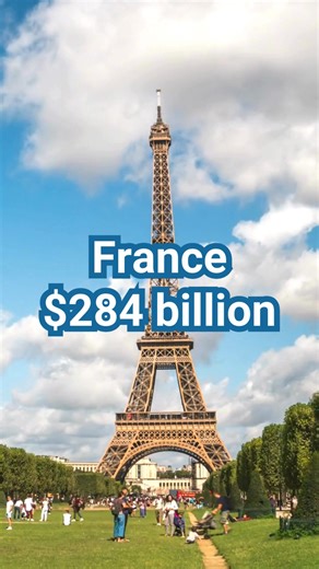 19K views · 35 reactions | Show me the money! Would you believe us if we said the U.S. is most in debt to itself? As of March 2025, the U.S. national debt is over $36 trillion. Learn more: https://pulse.ly/k3hvr6tkkm | Howstuffworks | Facebook