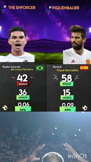 🔥Pepe still a legend #shorts #football