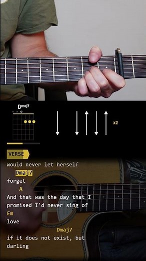 The Only Exception (Paramore) | Easy Guitar Tutorials + Chords & Lyrics