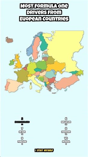 Most Formula One Drivers From Euopean Countries