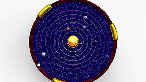 orrery - mechanical model of the solar system