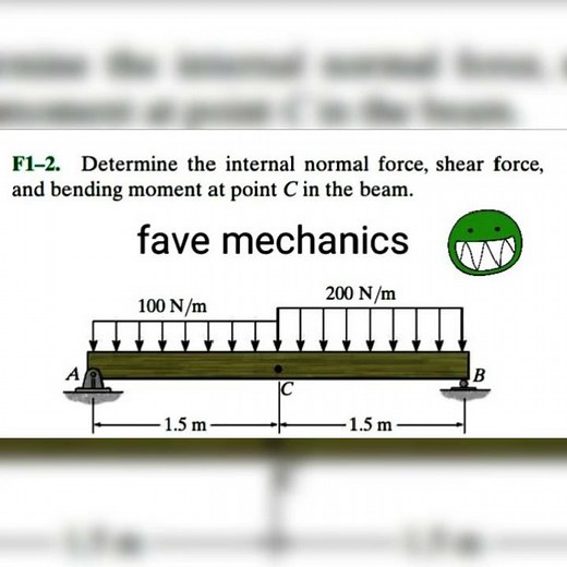 Fundamental Problems F1-2./ Engineering Mechanics Materials.