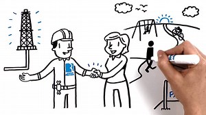 WATCH: Range safely produces natural gas from below parks in our region, which is helping to make millions of dollars in improvements at public parks. | Range Resources Corporation