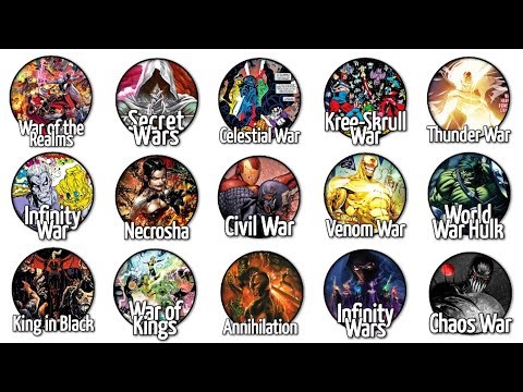 Every Major Marvel War Explained in 35 Minutes