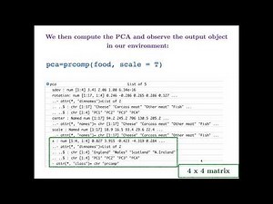 17 The BiPlot ukfood