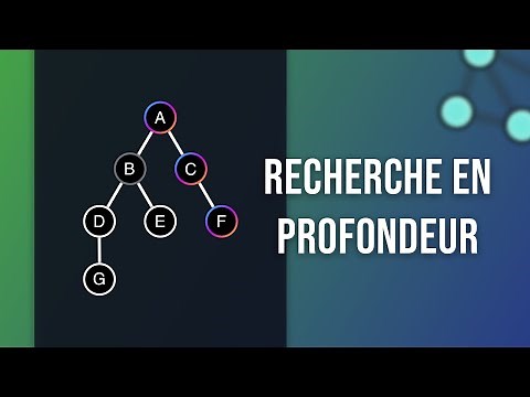 In-Depth Search in 4 Minutes