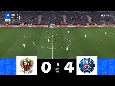 OGC Nice contre PSG [0-4] | Ligue 1 2025/26 | Résumé du Match !