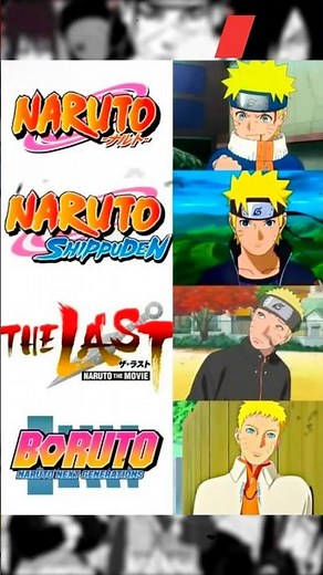 The evolution of the main characters of Naruto…🔥 #naruto #narutoshippuden #anime