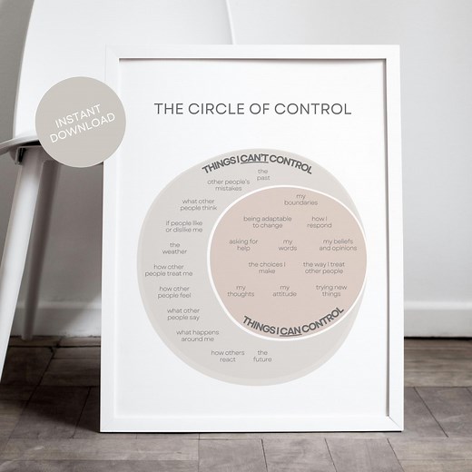 Printable Circle of Control Poster Play Therapy Room Decor School Psychology Office Counseling Activity Handout Mental Wellbeing Print - Etsy