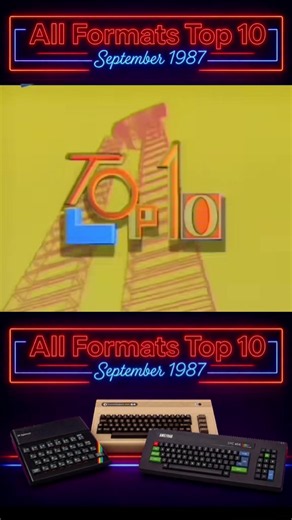 Top 10 Computer Games Charts - September 1987 #retrogames #80sgames #computergames #zxspectrum #commodore64