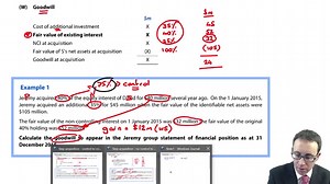 Changes in group structure - examples - ACCA SBR lectures