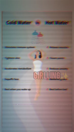 subscribe4more #aesthetic #tips #shower #fyp #shorts