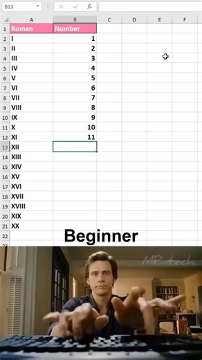 How to generate roman and normal numbers in excel 😱 #excel #office#spreadsheet