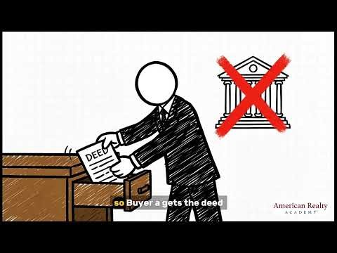 Deeds, Title & Ownership | National Section Two – Module B | Arizona Real Estate Education