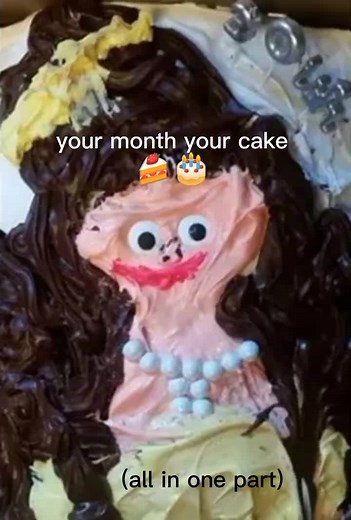 Discover Your Cake Personality Based on Your Birthday Month! 🍰🎂