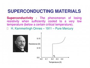 Superconductivity: Transition Temperature & Magnetic Effects - SlideServe