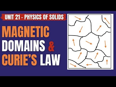 Magnetic Domains & Curie's Law |Unit#21 Physics of Solids