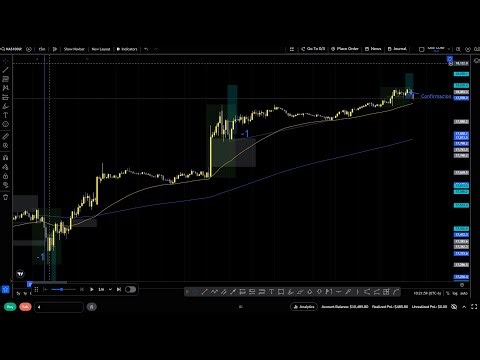 Backtesting Forex, Oro y BTC | 08/12/2025