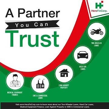 DSA Registration & Training- How To LogIn In Hero FinCorp CRM ?