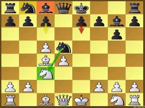 Handling Various Scandinavian Defenses (Part-1)