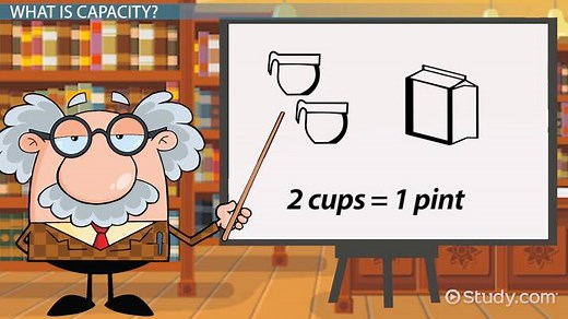 Volume & Capacity: Lesson for Kids