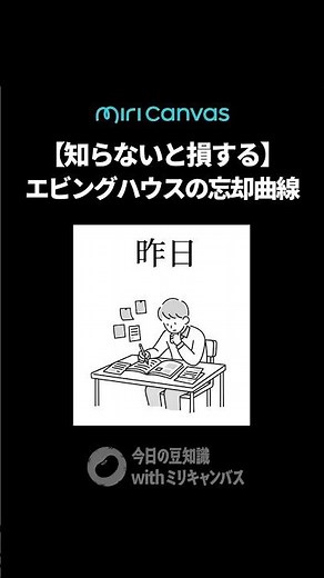 【知って損はない】人の記憶に関する驚きの事実(豆知識withミリキャンバス)#豆知識 #雑学 #プチ知識