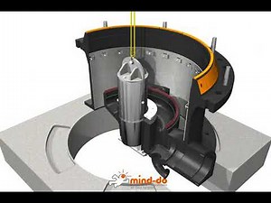 RAPTOR XL1100 ASSEMBLY MANUAL