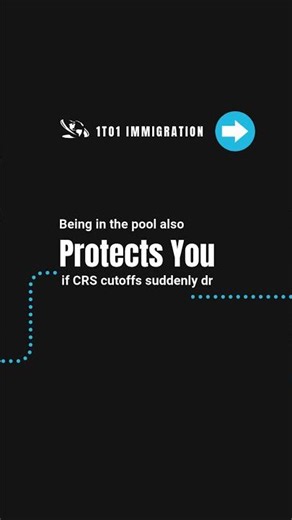 When Should You Create Your Express Entry Profile
